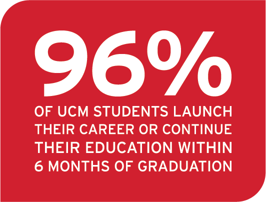 96% of UCM students launch their career or continue their education within 6 months of graduation