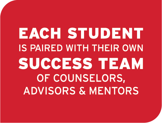 Each student is paired with their own success team of counselors, advisors and mentors